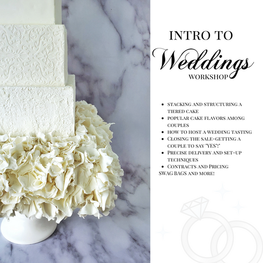 Intro to Wedding Cakes Workshop (Coming SOON)